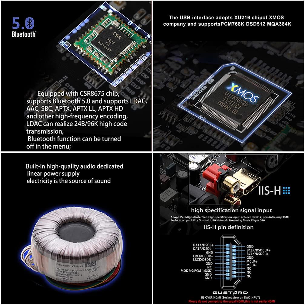 Giải Mã DAC Gustard X16 – 2 Chip ES9068AS/ MQA – Quá Rẻ Cho Một Sản Phẩm Chất Lượng