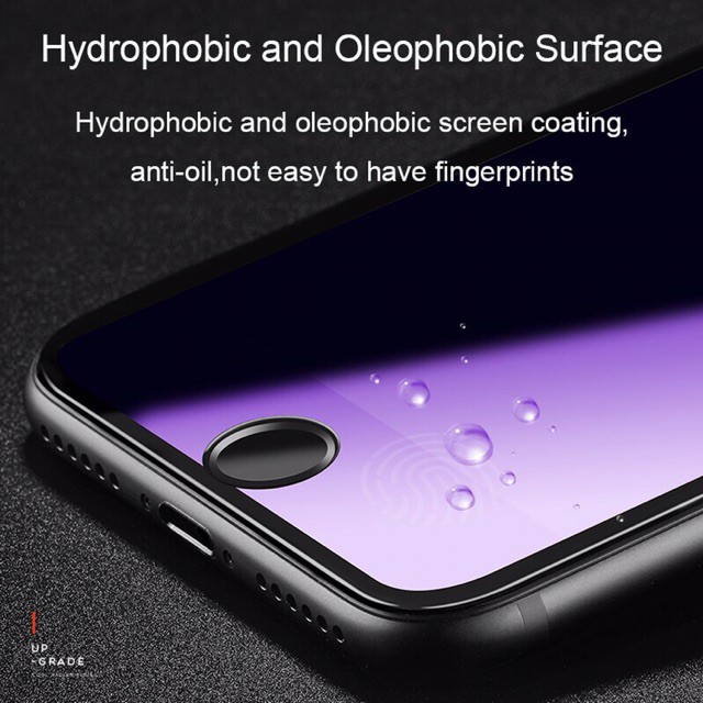 Kính cường lực chống ánh sáng xanh cho Xiaomi Mi Poco F4 F3 M3 M4 X3 X4 Pro 12T 11T 10T 9T 11 12 Lite Redmi Note 7 8 9 10 11 12 12S 11S 10S 9S 9A 9C 10C 10A Kính Cường Lực Nhám Full Màn Chống Vân Tay