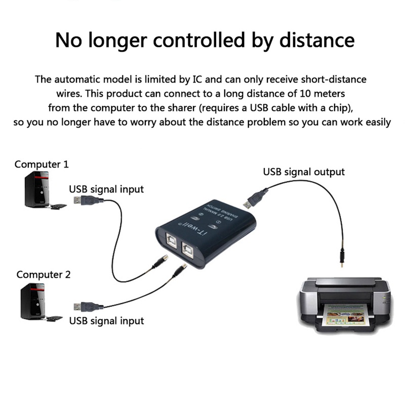 Bộ Chia USB Máy In KVM Switch 2 PC Sharing 1 Cổng USB