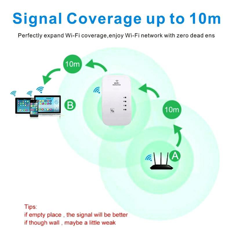 1 Bộ Khuếch Đại Sóng Wifi 300mbps 2.4g