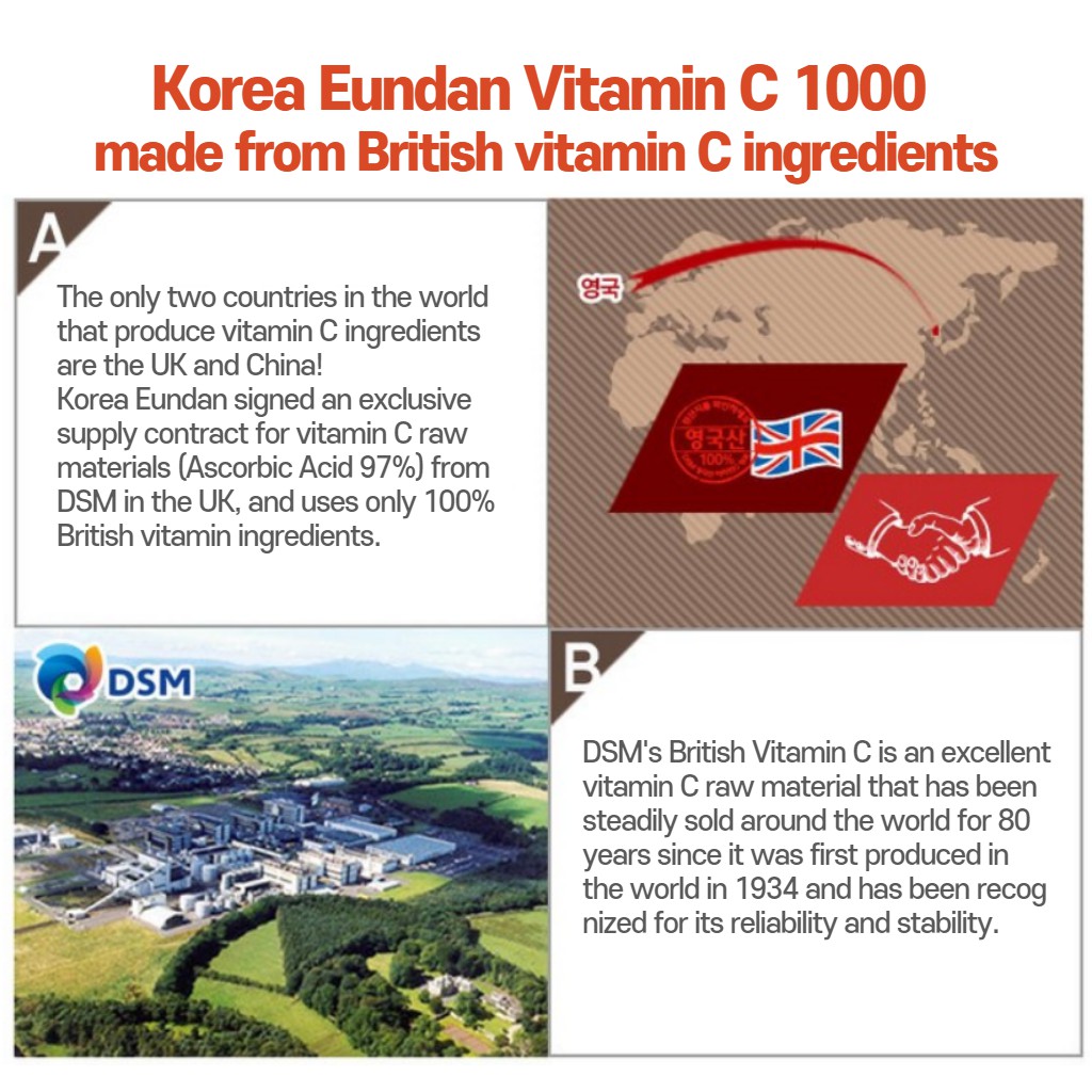 KOREA EUNDAN KOREA EUNDAN (Hàng Mới Về) Hộp 1000 (180 Miếng) Tinh Chất Vitamin C Hàn Quốc