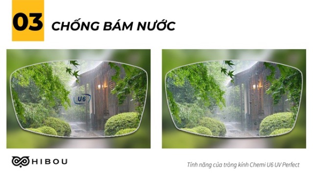 Mắt Kính Cắt Ánh Sáng Xanh Chemi U6 1.60  - Đủ độ Cận Viễn Loạn Hibou Optical