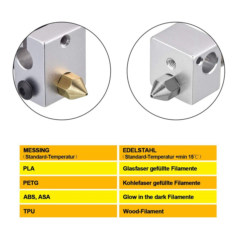 Bộ 12 Đầu Phun Bằng Thép Không Gỉ Cho Máy In 3d 3 / 5 / Cr-10