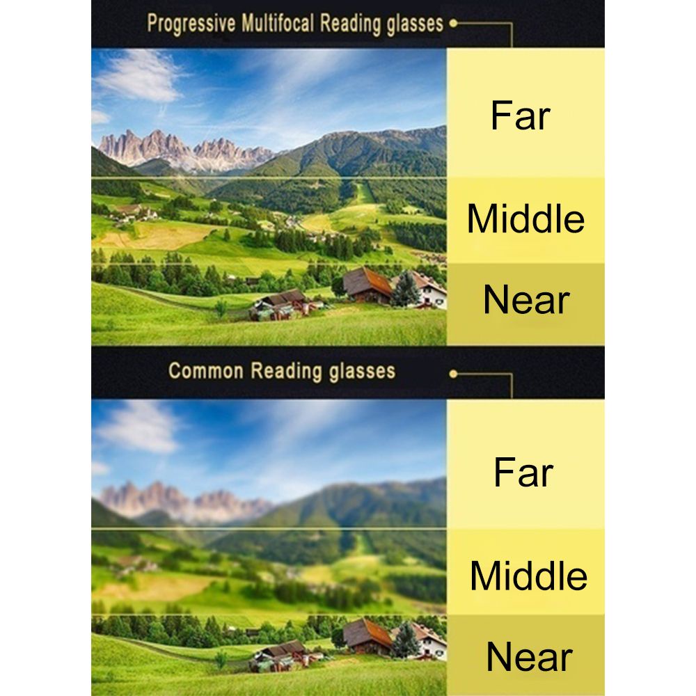 Kính Đọc Sách Chống Ánh Sáng Xanh + 1.0-4.0 Cho Nam Và Nữ