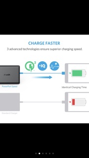 Sạc Anker Powerport Speed 5 cổng USB
