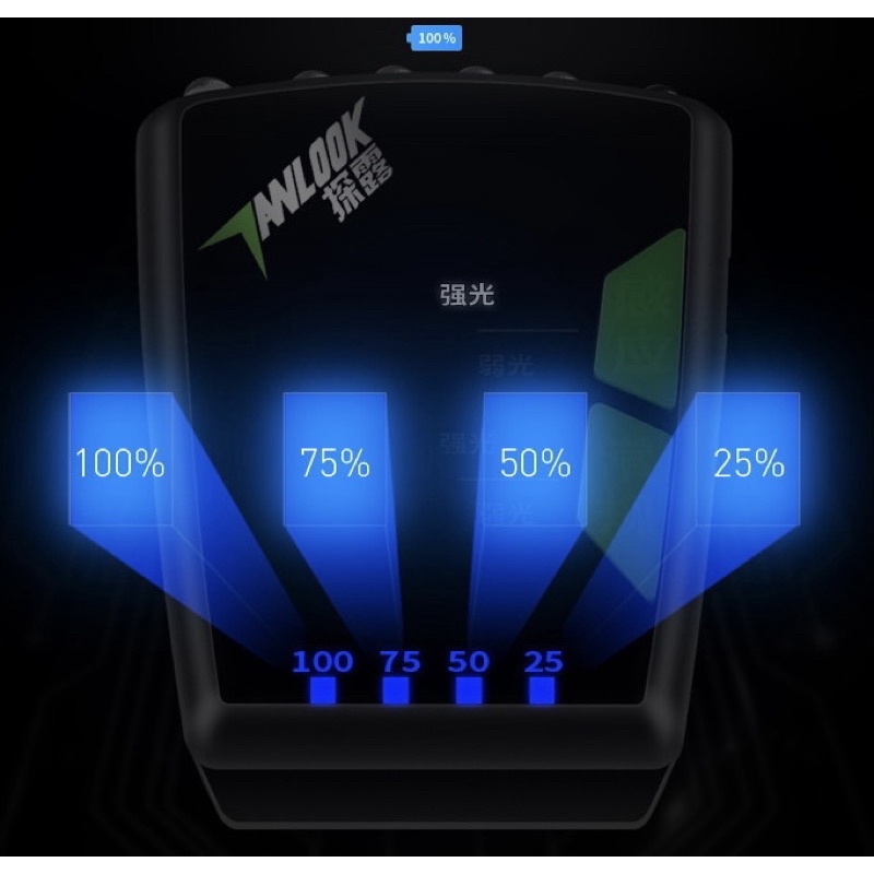 Đèn kẹp mũ cảm ứng, đèn kẹp mũ câu đài 6led