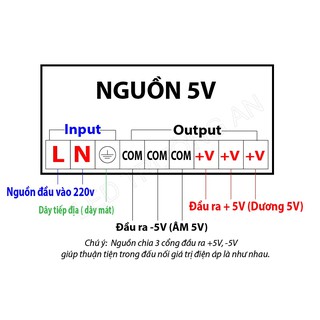 NGUỒN 5V 40A mỏng