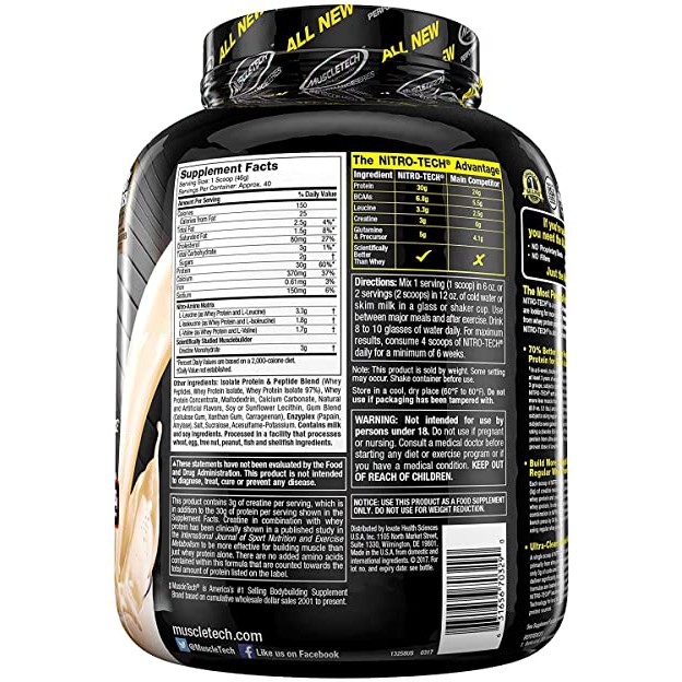 NITRO TECH WHEY ISOLATE 4LBS - Sữa bổ sung Protein hỗ trợ tăng cơ chất lượng cao giá tốt