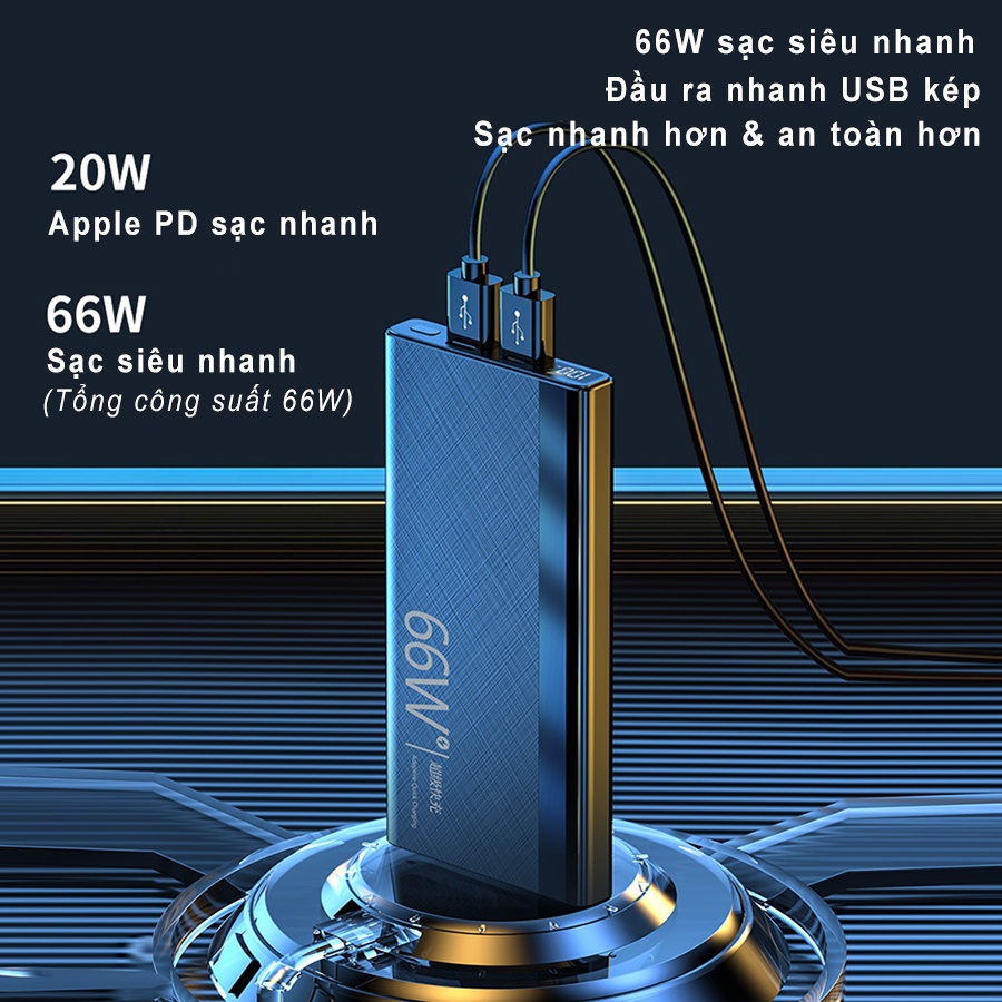Sạc dự phòng siêu nhanh 66W, dung lượng lớn 20000mAh 30000mAh 50000mAh 3 đầu ra cáp Type-C, Sạc Nhanh PD20W