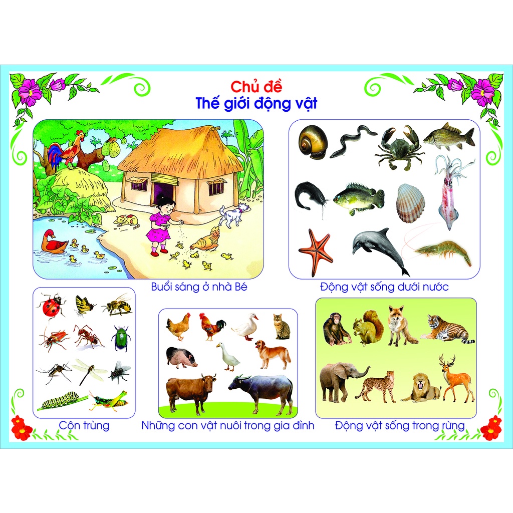 Tranh, Decal dán tường mầm non các Góc chủ đề