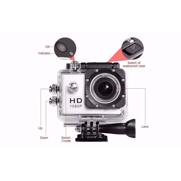 CAMERA HÀNH TRÌNH XE MÁY SPORT A9 1 ĐỔI 1