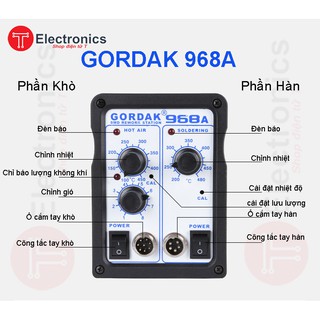 Trạm Khò-Hàn GORDAK 968A