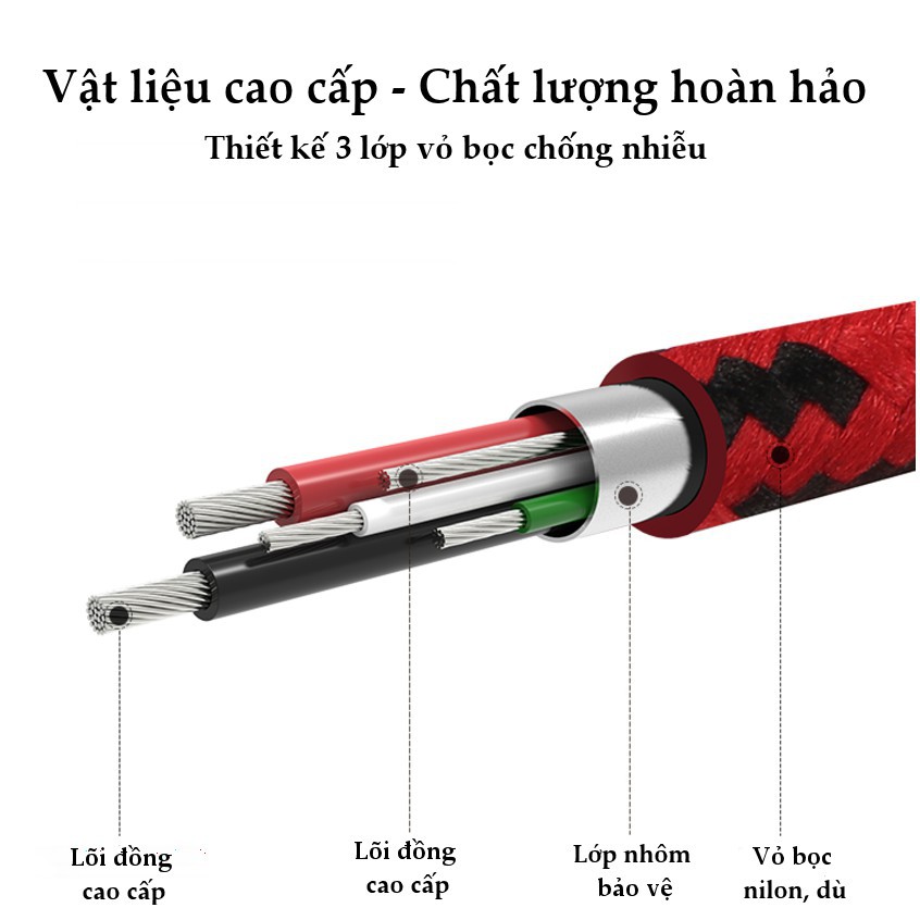 Cáp sạc và truyền dữ liệu Micro USB sang USB 2.0 vải dù bọc nilon bền đẹp dài 0.5m UGREEN US246 (màu đỏ)