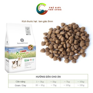 [1kg] THỨC ĂN ĐA ĐẠM CHO MÈO 95%