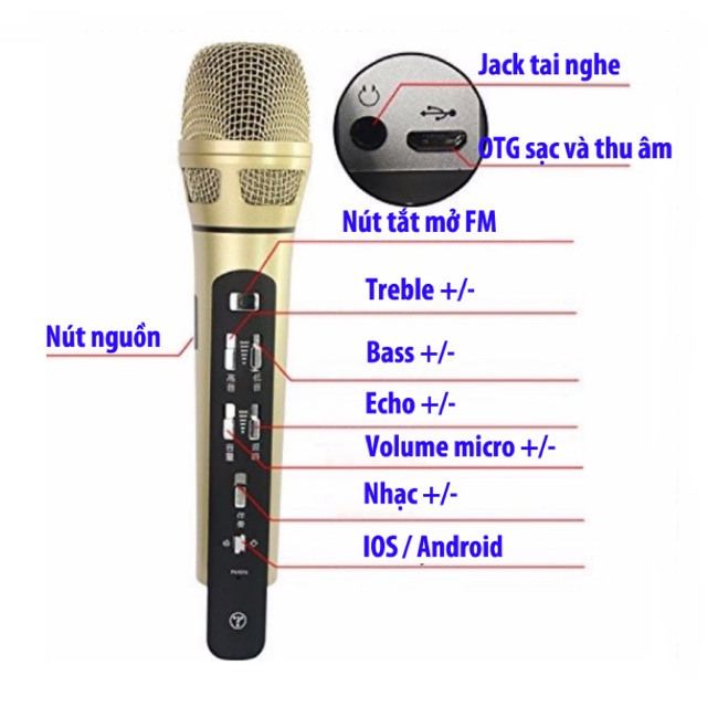 Míc hát karaoke chuyên nghiệp trên ô tô Tuxun K9
