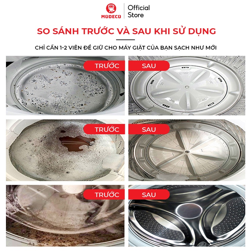 Viên Tẩy Vệ Sinh Lồng Máy Giặt Cao Cấp - Hộp 12 viên - Tẩy Sạch Cặn Bẩn Lâu Ngày Nhanh Chóng - Modeco