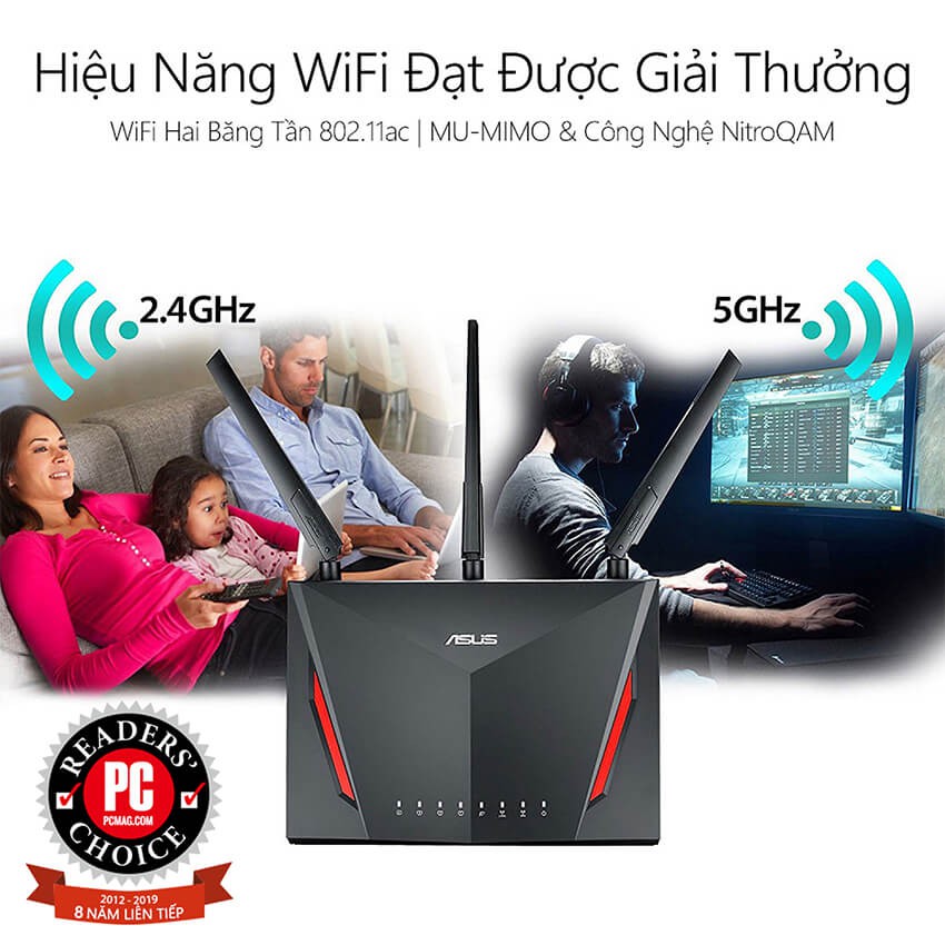 Bộ phát wifi Asus Gaming RT-AC86U AC2900Mbps MU-MIMO, AiMesh (Chính hãng)