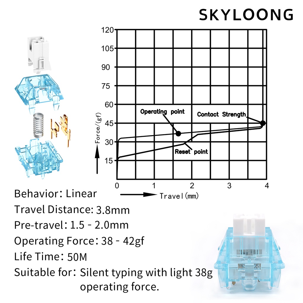 Set 35 Công Tắc Cơ Học SKYLOONG Glacier 5 Pin Chuyên Dụng
