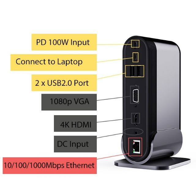 Bộ chuyển đổi Adapter Hub Baseus Work Station 16 in 1 mở rộng kết nối Lan,TF, AUX,HDMI,