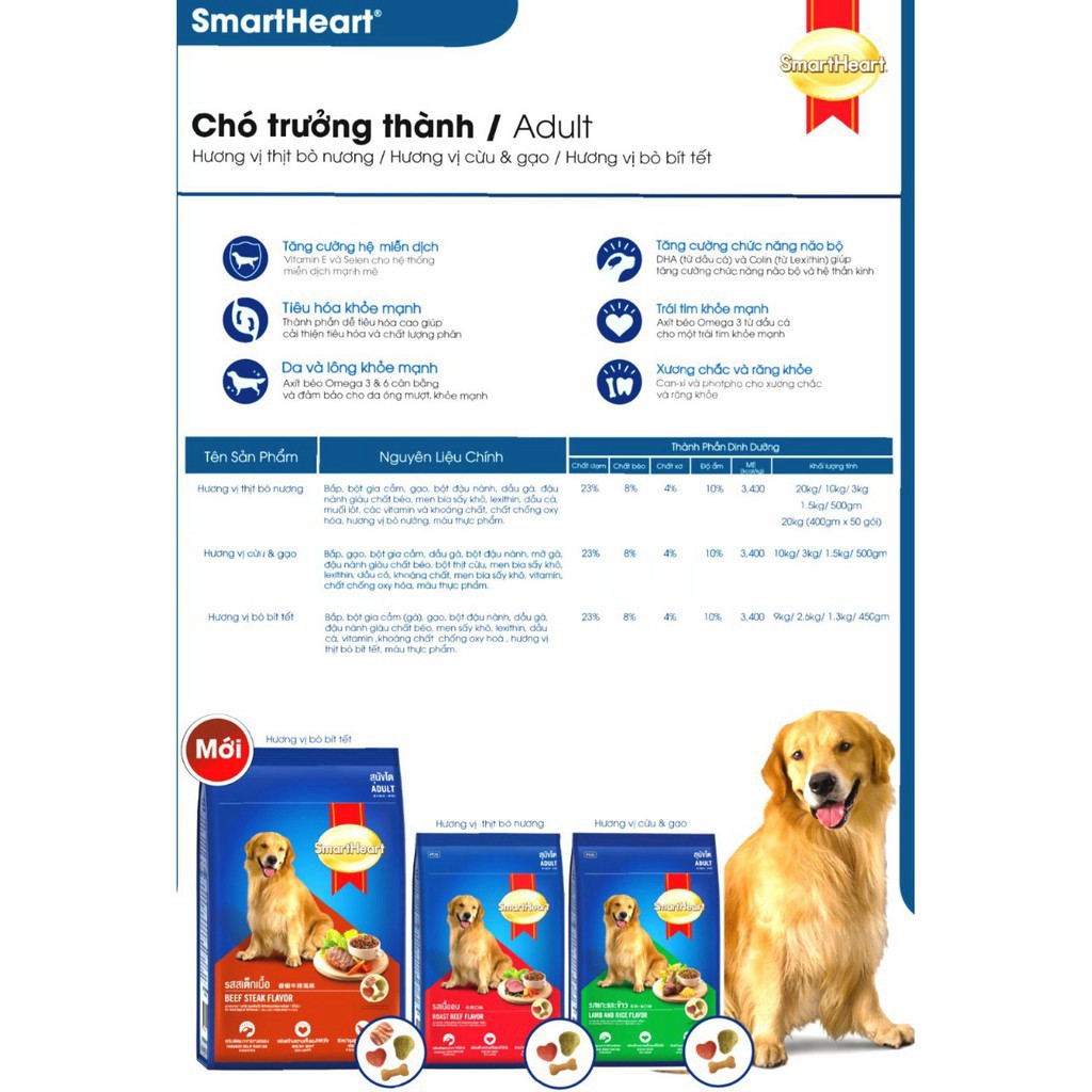 Hạt cho chó Smart heart vị bò nướng cừu gạo 1,5kg thức ăn khô cún trưởng thành lớn Con Mèo Xiêm