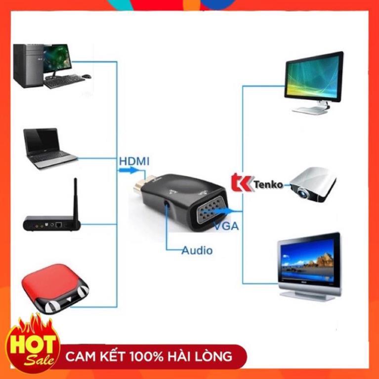 Đầu chuyển đổi tín hiệu HDMI sang VGA có âm thanh