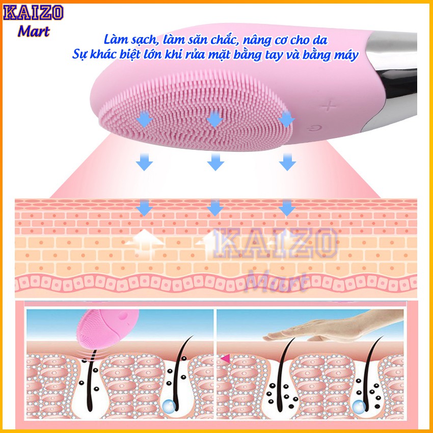 Máy rửa mặt Mianz Store công nghệ mới TẶNG QUẤN ĐẦU - BH 06 THÁNG – Rửa mặt – Massage nâng cơ hiệu quả | BigBuy360 - bigbuy360.vn