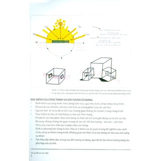 Sách - Sổ Tay Đồ Án Nội Thất