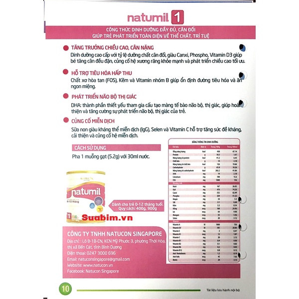 Sữa Natumil người gầy mẩu mới