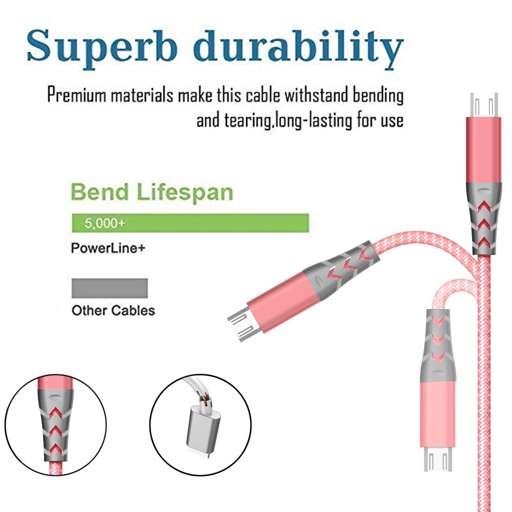 Cáp sạc truyền dữ liệu đầu Micro USB hình đuôi cá cho dòng Android