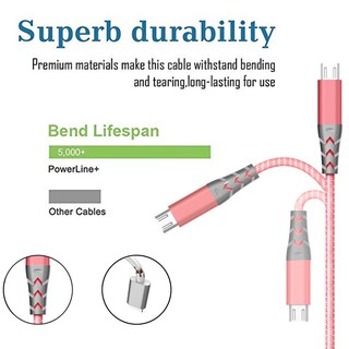 Cáp sạc truyền dữ liệu đầu Micro USB hình đuôi cá cho dòng Android