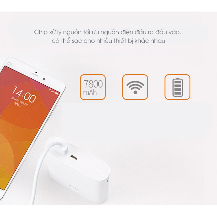 Xiaomi ZMI MF855 Wireless Wi-Fi Router Power Bank -White | BigBuy360 - bigbuy360.vn
