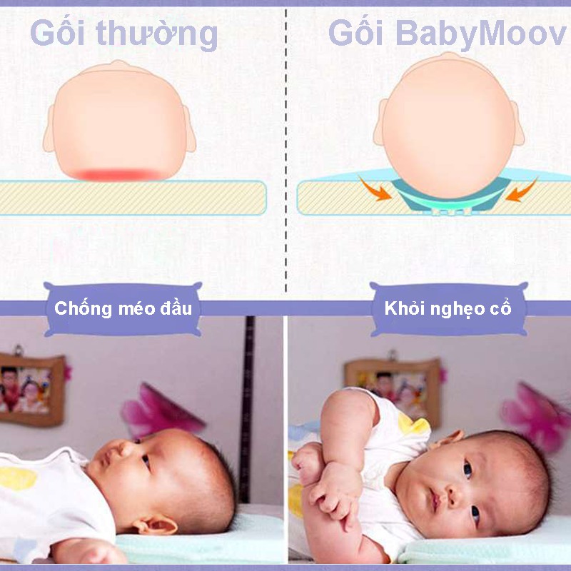 [FREESHIP 70K] Gối Cao Su Non Chống Méo Đầu Cho Bé Hàng Chính Hãng BabyMov