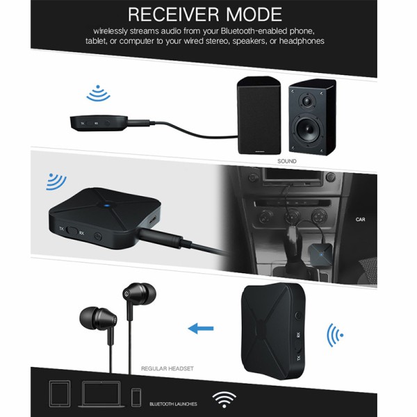 2 in 1 Wireless Bluetooth 4.2 Audio Transmitter Receiver TV Car Music Receiver