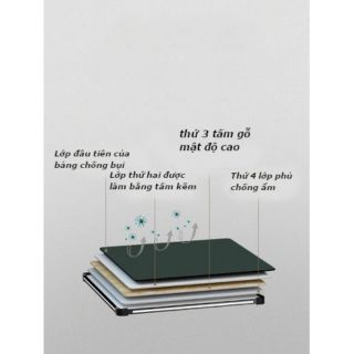 Bảng vẽ hai mặt cho bé
