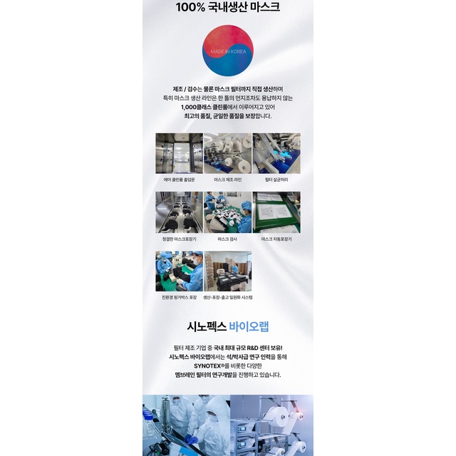 Set 40 mặt nạ SYNOPEX 4 màu MB KF94