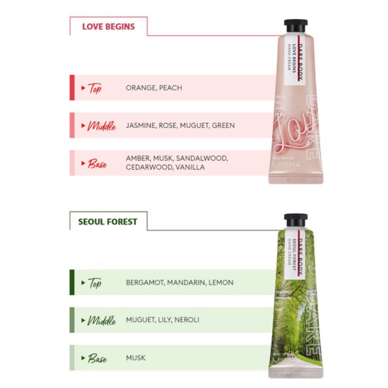 Kem dưỡng da tay 30ml  thương hiệu MISSHA