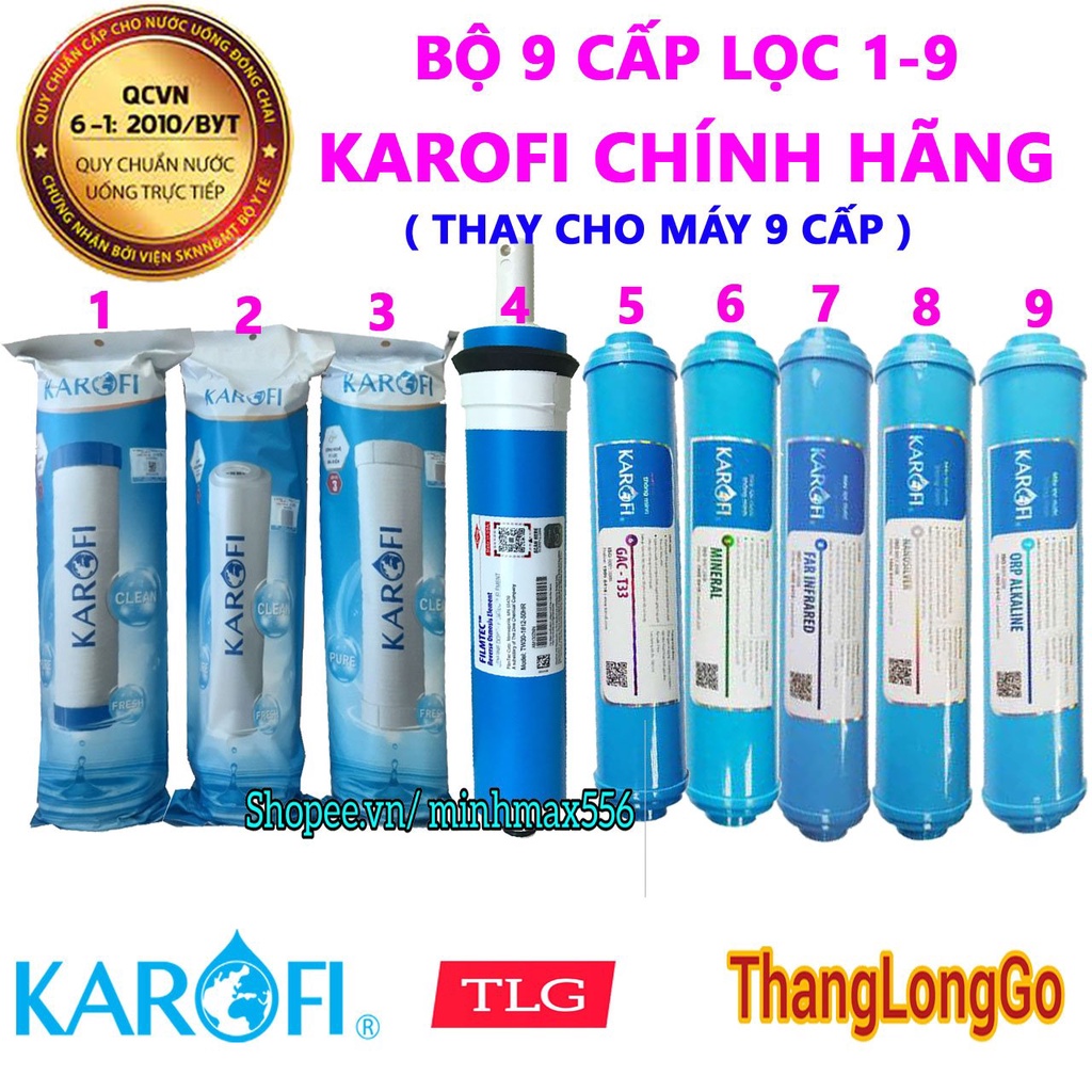 LÕI CHỨC NĂNG HYDROGEN - KAROFI