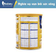 Sữa Bột Vitadairy Oggi 0+ Hộp 900g
