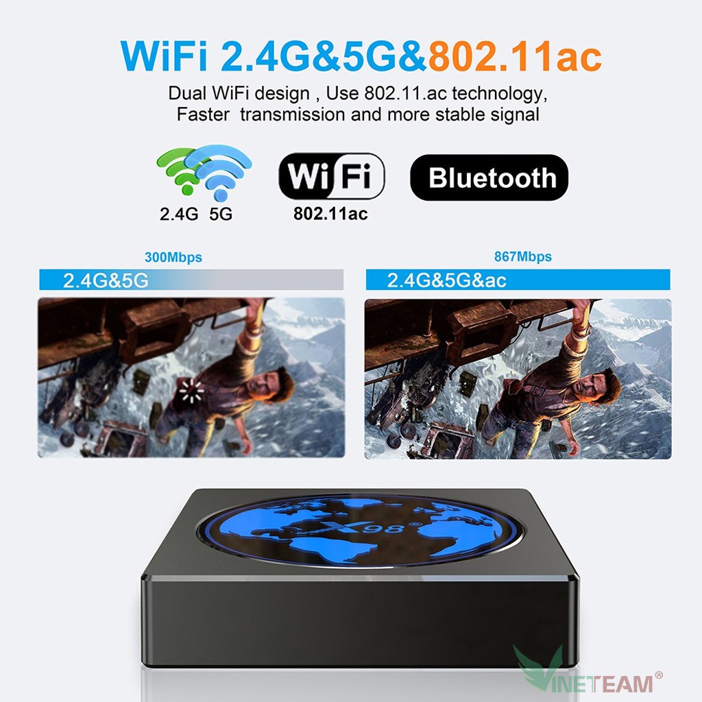 Androi TV Box Vinetteam X98 Mini S905W2 Android 11 2GB /16GB và 4GB /16GB bộ nhớ trong