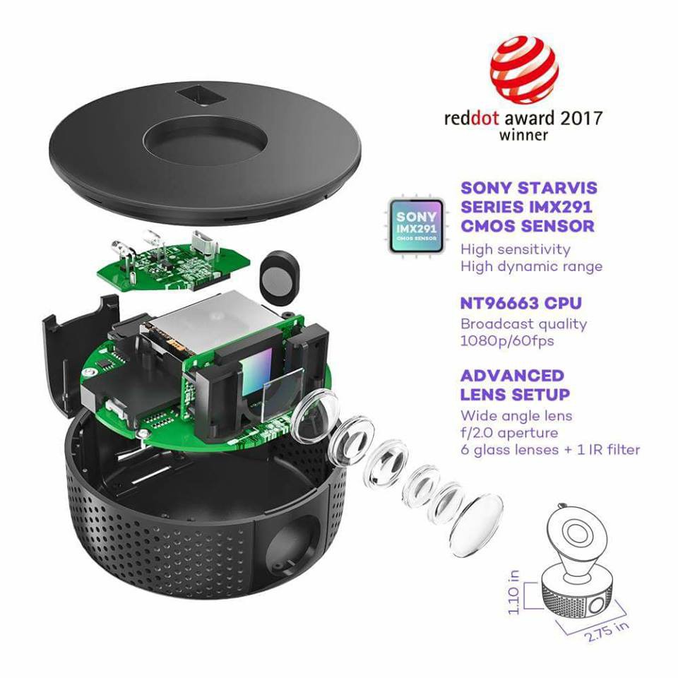 Camera hành trình VAVA Dash - thương hiệu Mỹ - Chính hãng| VAVA DASH CAM | BigBuy360 - bigbuy360.vn