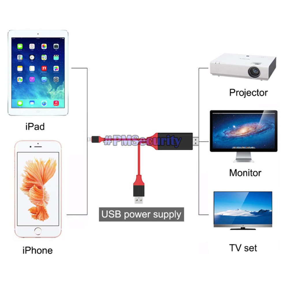 CÁP KẾT NỐI iPHONE, iPAD VỚI TIVI, MÁY CHIẾU HỖ TRỢ FHD 1080(TỪ CỔNG LIGHTNING SANG HDMI)