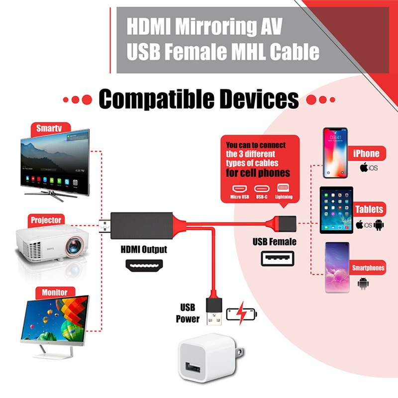 Cáp chuyển đổi HDMI 1080P AV HD TV dài 1m thích hợp cho iPhone ipad/ android