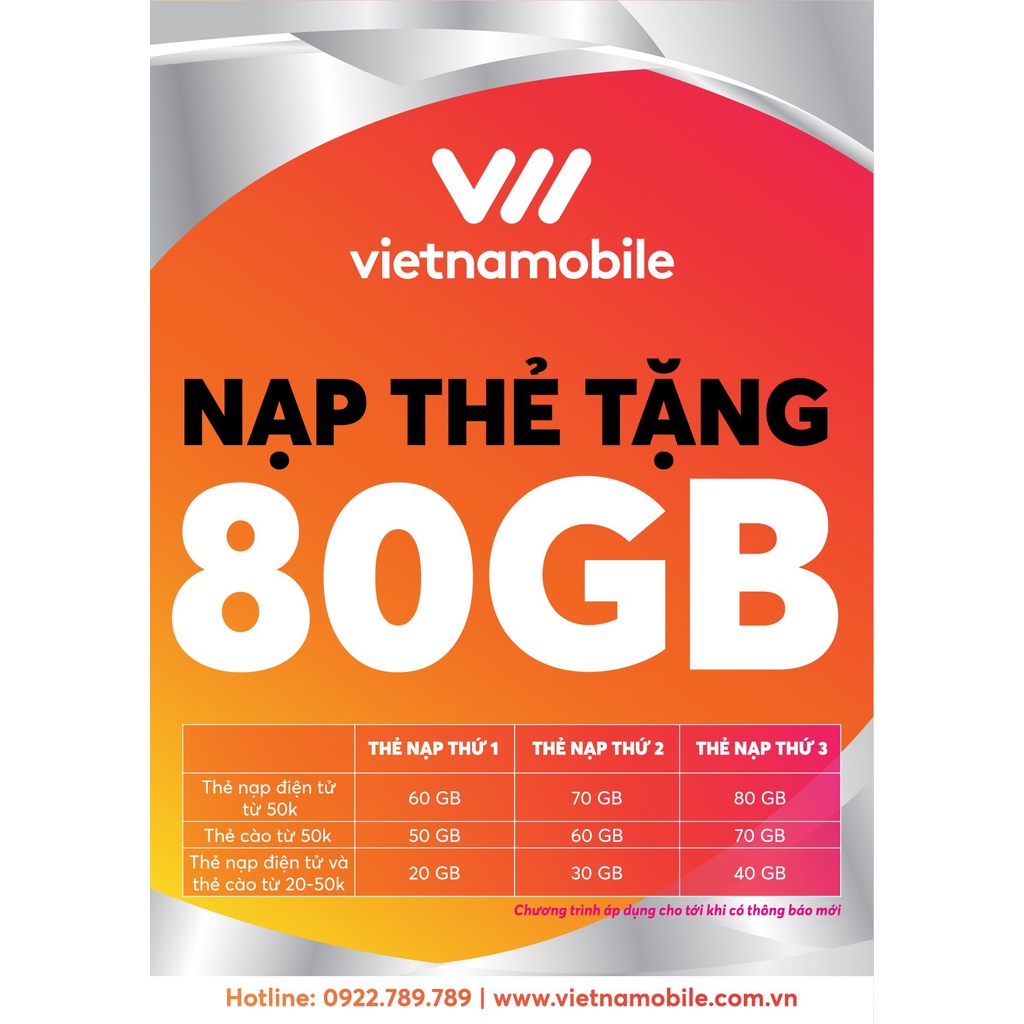 Sim vietnamobile data 4g trọn đời giá rẻ 2022