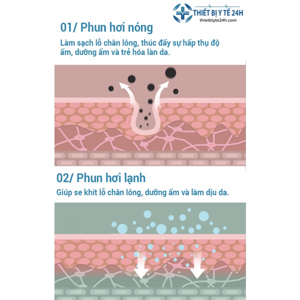 Máy Xông Hơi Mặt [Freeship] Máy Xông Hơi Mặt Nóng Lạnh Z16 - Làm Sạch Da, Cân Bằng Độ Ẩm, Ngừa Mụn, Giúp Da Căng Mịn