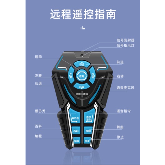 Rô bốt đồ chơi điều khiển từ xa hình chú chó đáng yêu 1355 gift