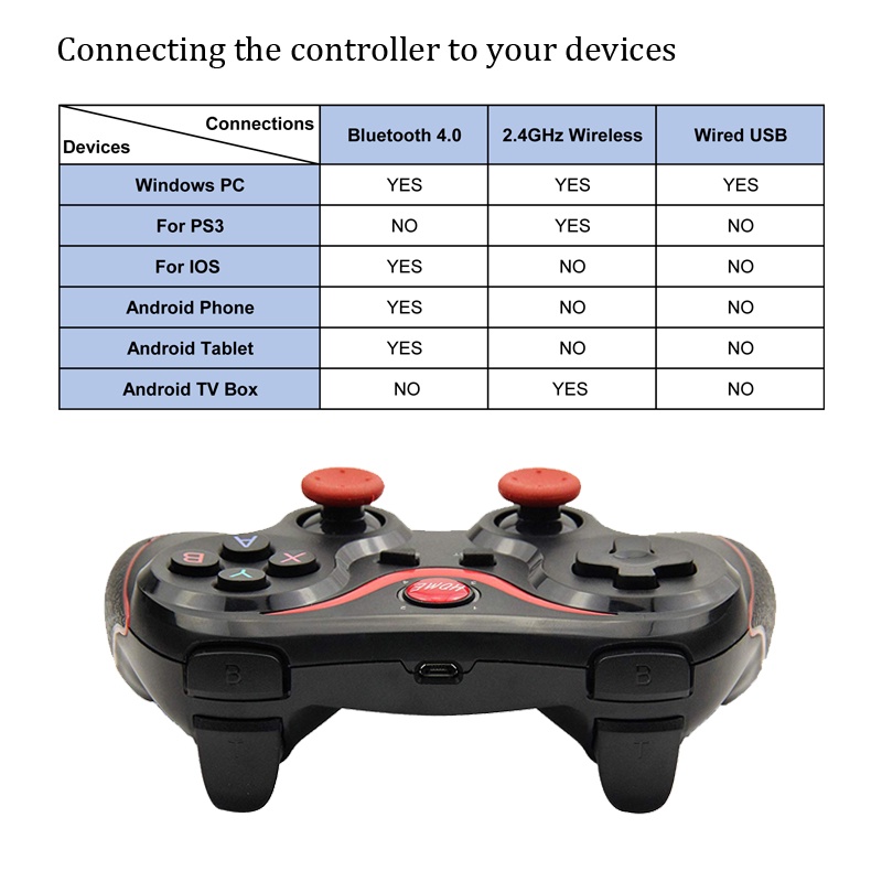 Trò chơi Android T3X3 Gamepad không dây Bluetooth BT3.0 hỗ trợ máy tính và gamepad di động-NUYXSB