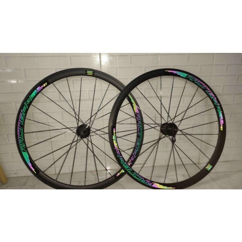 Bánh RETROSPEC