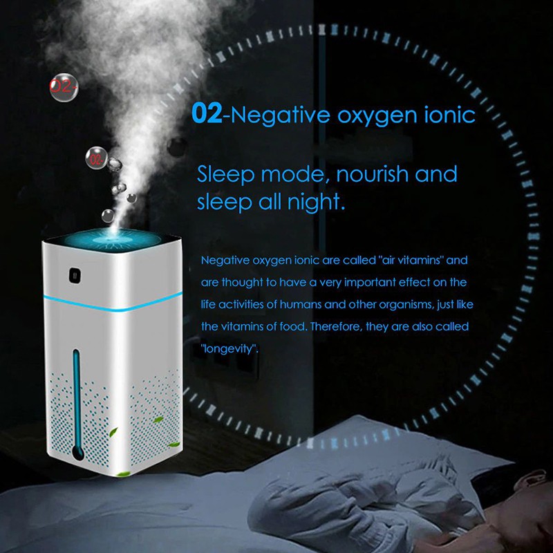 Large Capacity Humidifier USB Auto Shut-off Cool Mist Maker Household Purifier