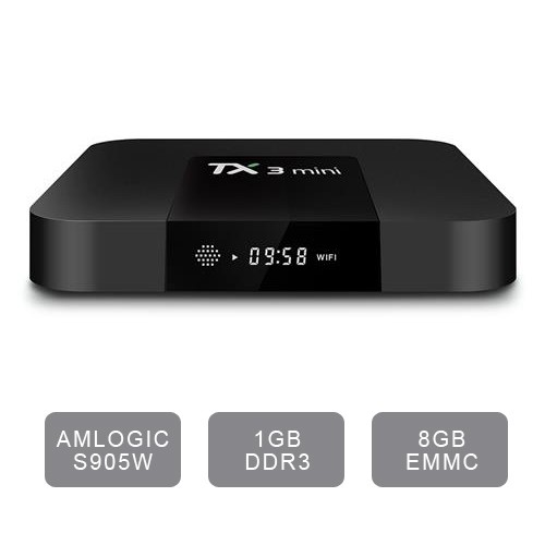 .Adroid TV Box TX 3 mini Ram 1 GB....