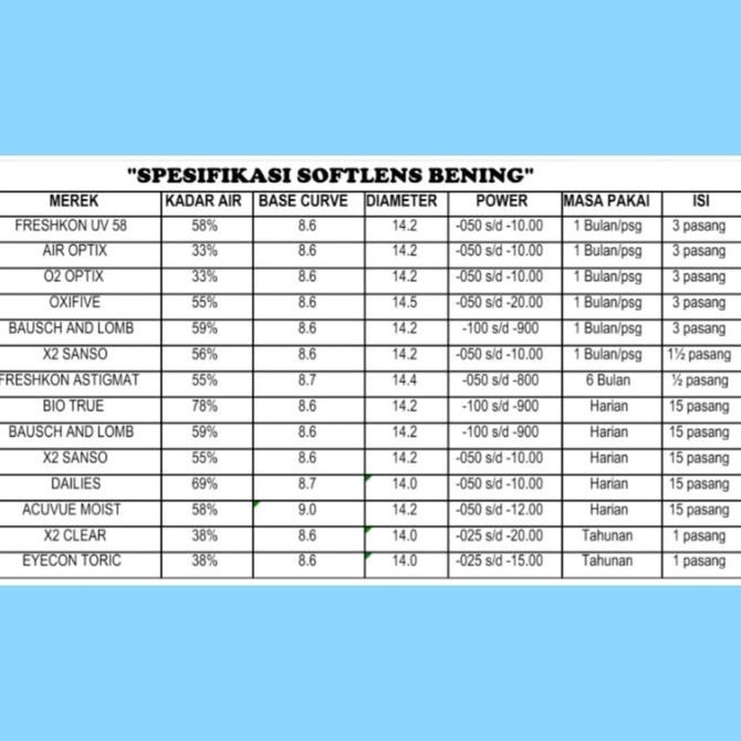 Oxifive Tháng Làm Mềm Trong Suốt | BigBuy360 - bigbuy360.vn